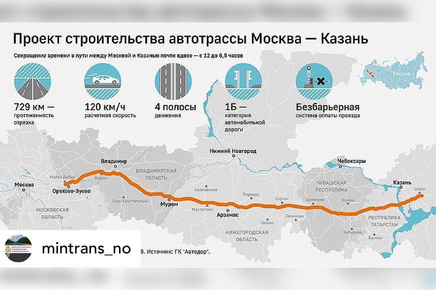 Через Муром и Навашино пройдёт платная скоростная трасса